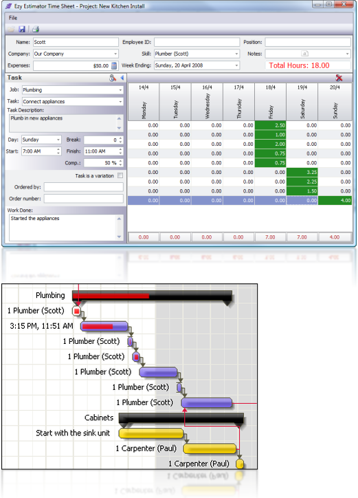 Ezy Estimator Scheduler